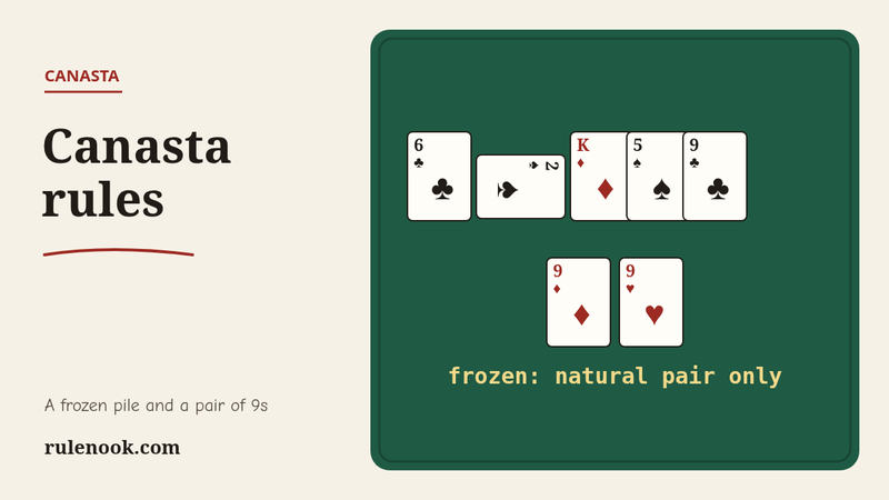 A canasta discard pile on felt frozen by a sideways 2, a 9 on top, and a natural pair of 9s in hand that can take it