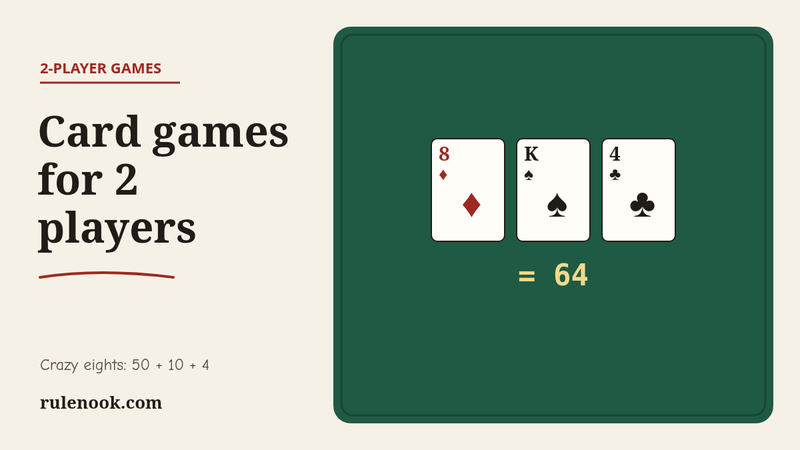 Three cards left in an opponent's hand in crazy eights, an 8, a king and a 4, worth 50 + 10 + 4 = 64 points